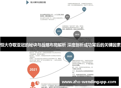 恒大夺取亚冠的秘诀与战略布局解析 深度剖析成功背后的关键因素