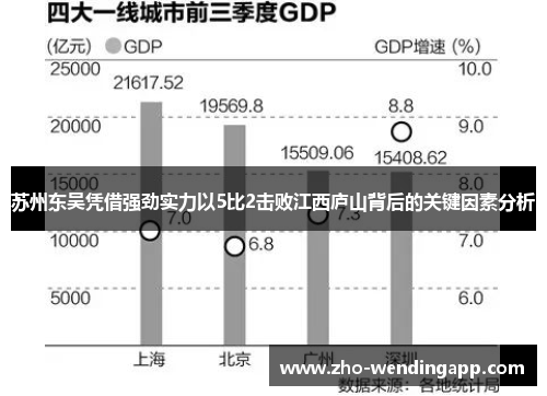 苏州东吴凭借强劲实力以5比2击败江西庐山背后的关键因素分析