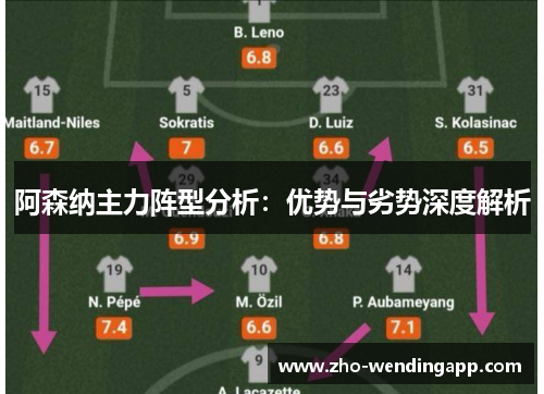 阿森纳主力阵型分析：优势与劣势深度解析