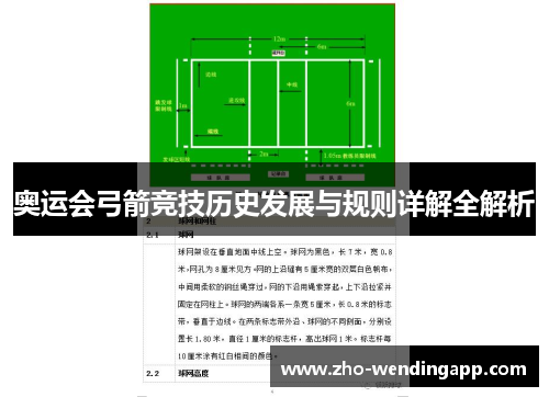 奥运会弓箭竞技历史发展与规则详解全解析
