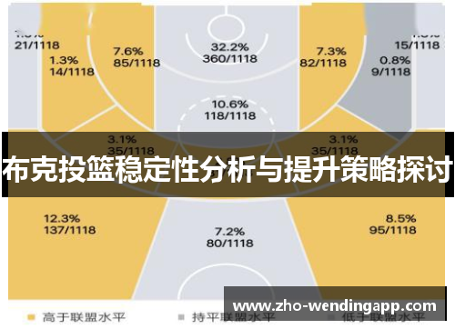 布克投篮稳定性分析与提升策略探讨 布克投篮稳定性分析与提升策略探讨