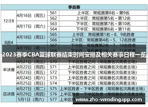 2023赛季CBA篮球联赛结束时间安排及相关赛事日程一览 2023赛季CBA篮球联赛结束时间安排及相关赛事日程一览
