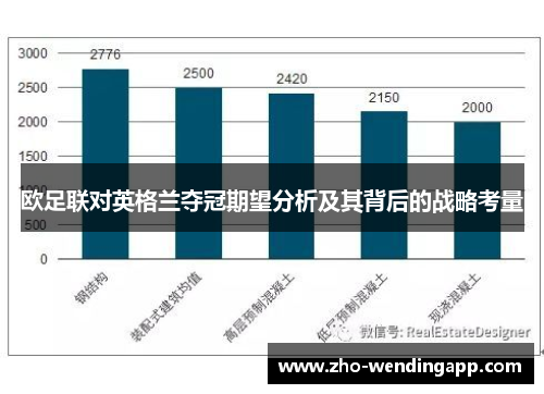 欧足联对英格兰夺冠期望分析及其背后的战略考量