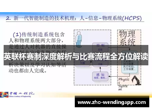 英联杯赛制深度解析与比赛流程全方位解读