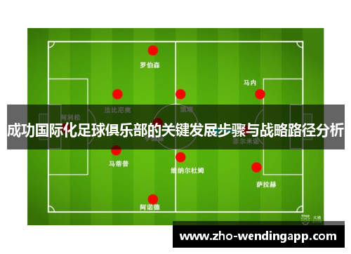 成功国际化足球俱乐部的关键发展步骤与战略路径分析