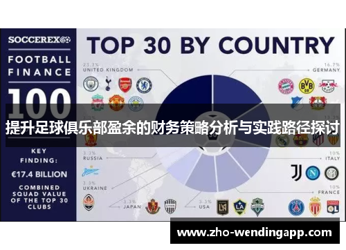 提升足球俱乐部盈余的财务策略分析与实践路径探讨 提升足球俱乐部盈余的财务策略分析与实践路径探讨