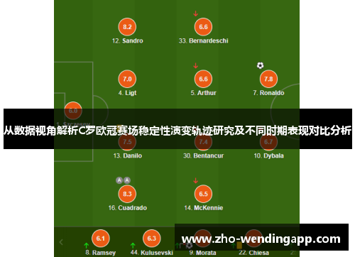 从数据视角解析C罗欧冠赛场稳定性演变轨迹研究及不同时期表现对比分析