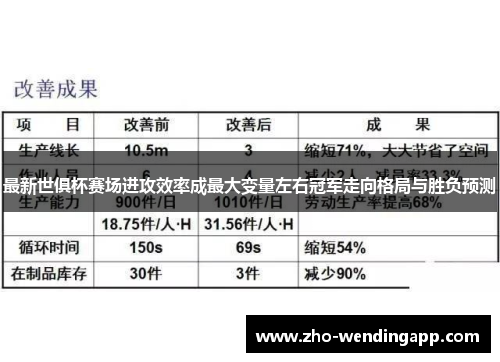 最新世俱杯赛场进攻效率成最大变量左右冠军走向格局与胜负预测
