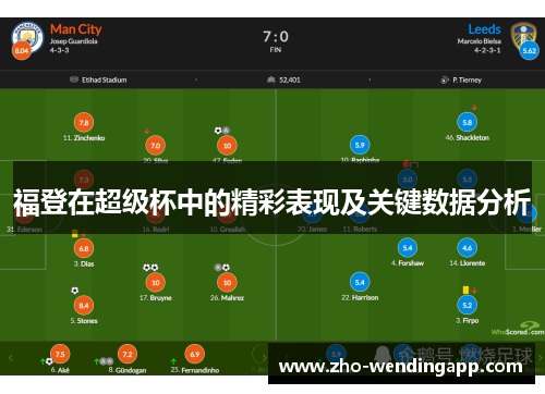 福登在超级杯中的精彩表现及关键数据分析