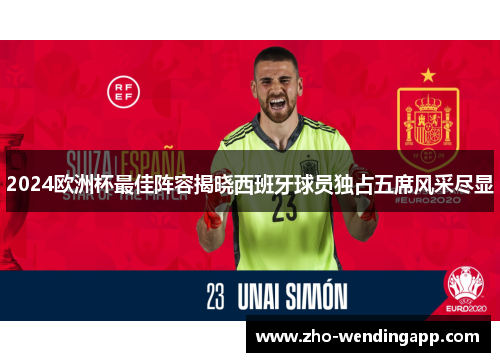 2024欧洲杯最佳阵容揭晓西班牙球员独占五席风采尽显 2024欧洲杯最佳阵容揭晓西班牙球员独占五席风采尽显