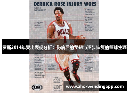 罗斯2014年复出表现分析:伤病后的坚韧与逐步恢复的篮球生涯 罗斯2014年复出表现分析:伤病后的坚韧与逐步恢复的篮球生涯
