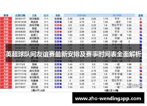 英超球队间友谊赛最新安排及赛事时间表全面解析