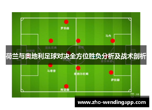 荷兰与奥地利足球对决全方位胜负分析及战术剖析