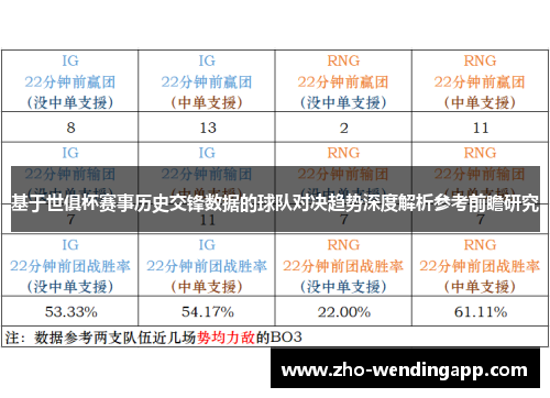 基于世俱杯赛事历史交锋数据的球队对决趋势深度解析参考前瞻研究