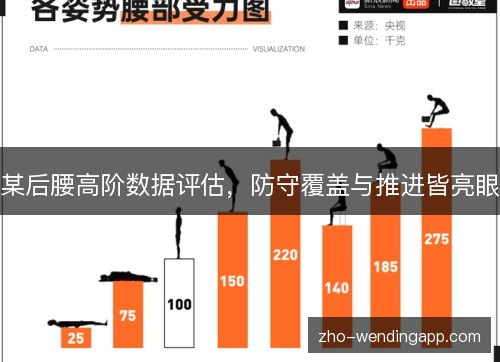 某后腰高阶数据评估,防守覆盖与推进皆亮眼 某后腰高阶数据评估,防守覆盖与推进皆亮眼